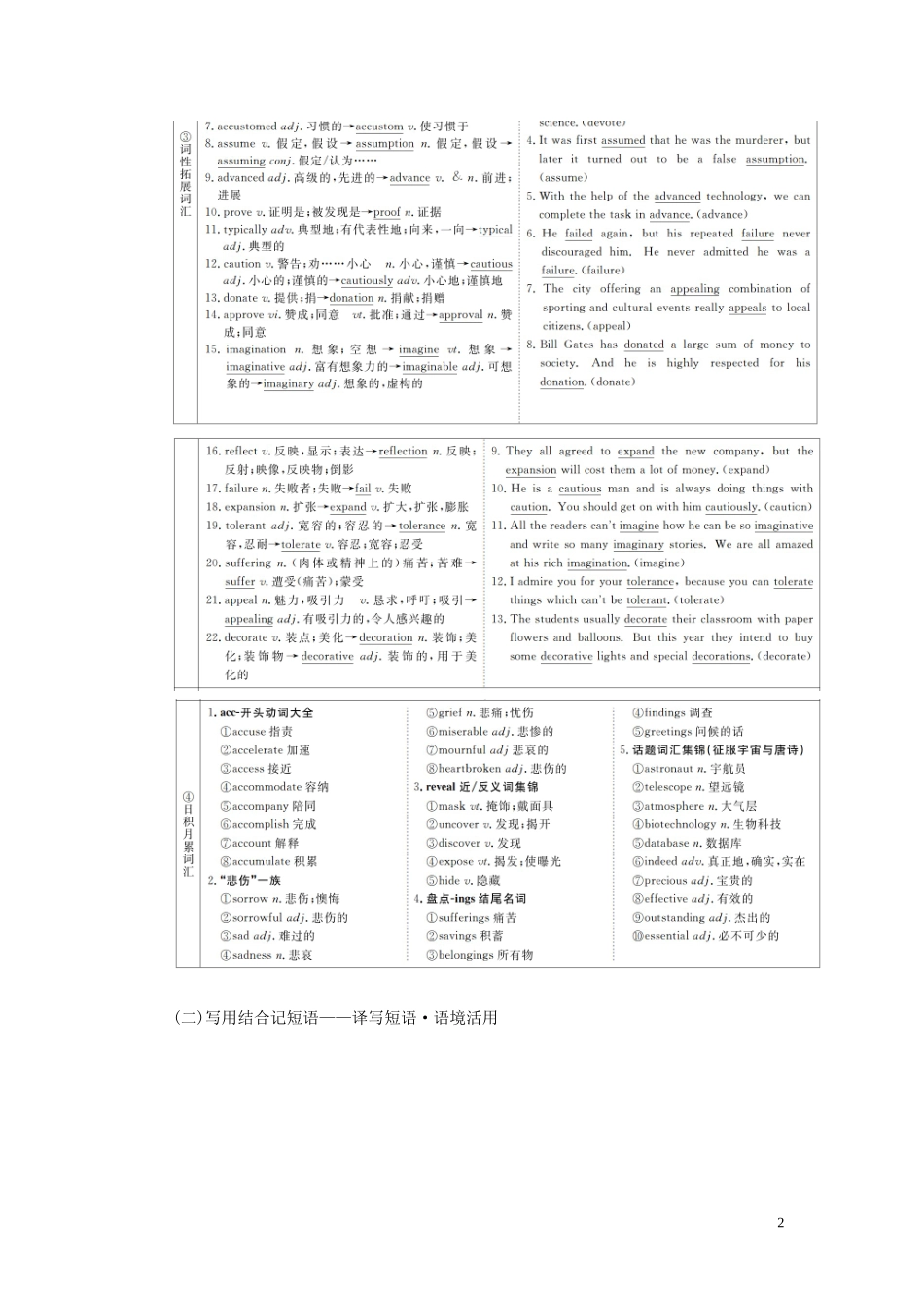 高考英语总复习 Module 5 The Conquest of the Universe Module 6 The Tang Poems教学案 外研版选修8-外研版高三选修8英语教学案_第2页