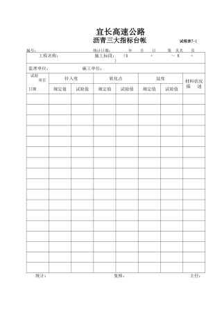 沥青三大指标台帐-