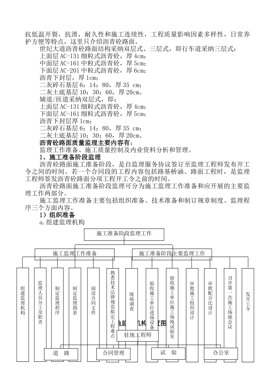 沥青混凝土路面施工监理实施细则_第2页