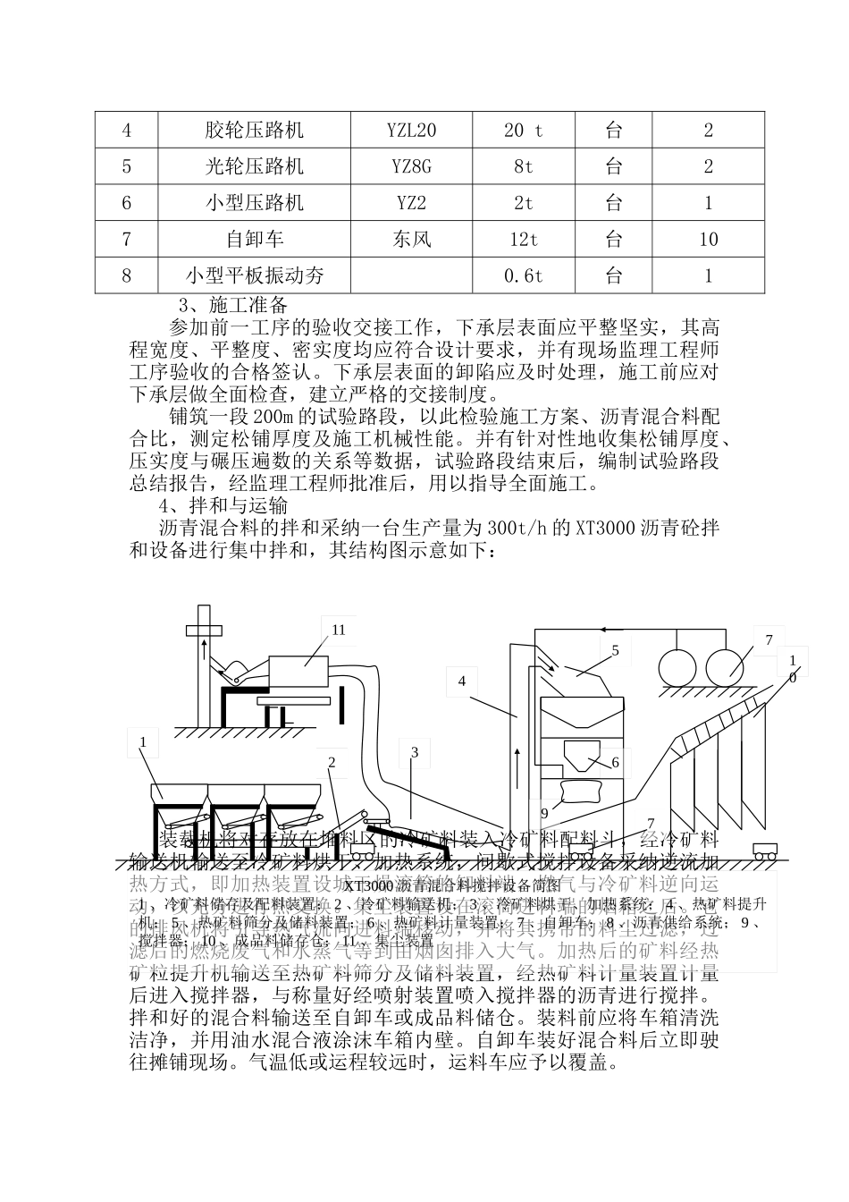 沥青混凝土路面施工方案及方法_第2页