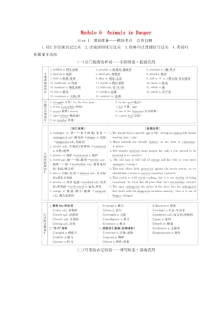 高考英语总复习 Module 6 Animals in Danger教学案 外研版必修5-外研版高三必修5英语教学案