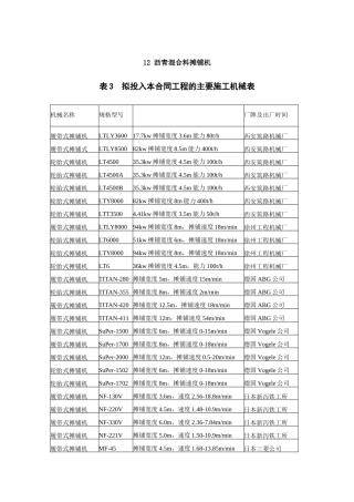 沥青混合料摊铺机