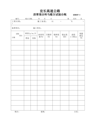 沥青混合料马歇尔试验台帐-