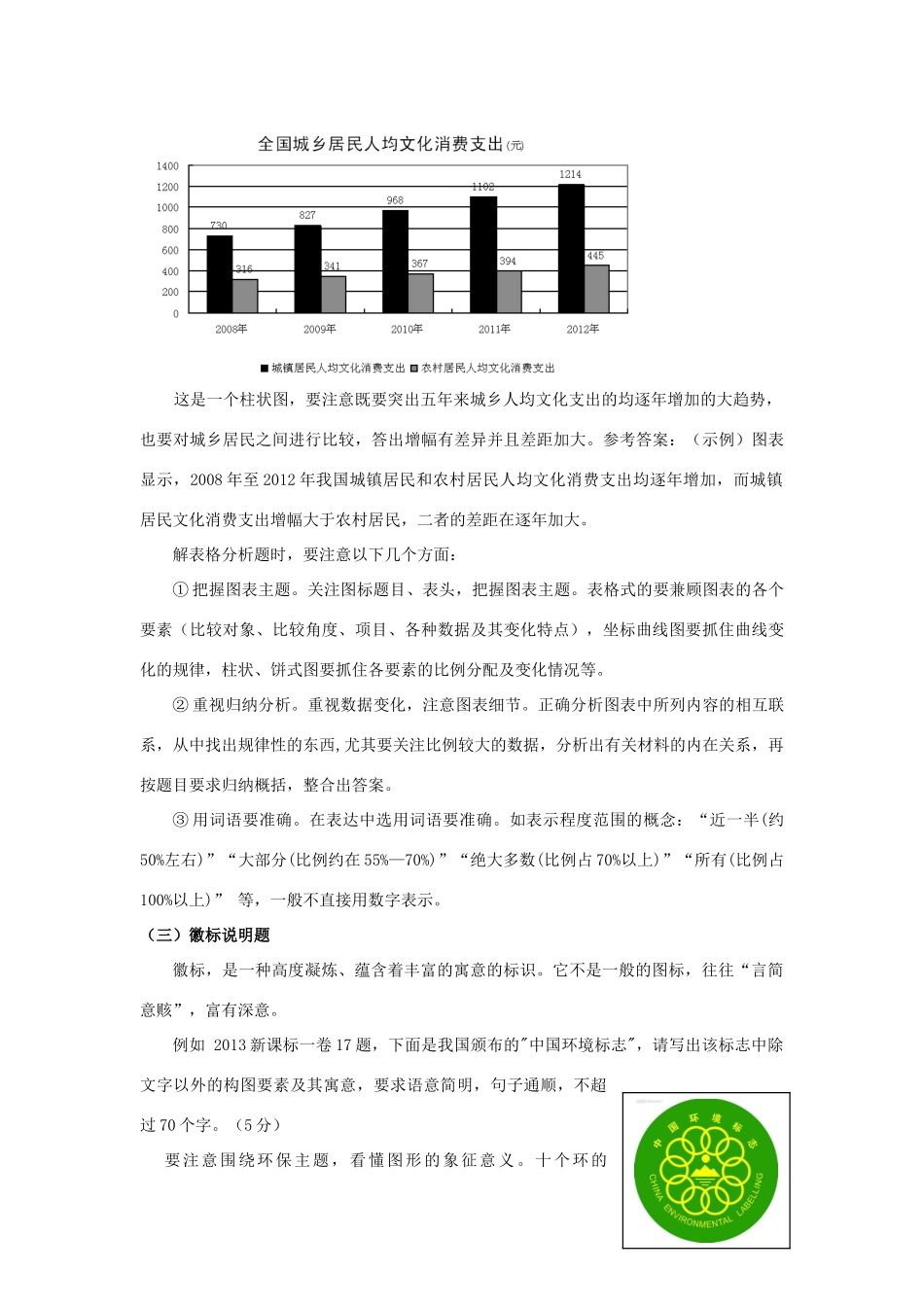 高考语文 图文转换类考题的题型分类与备考对策素材-人教版高三全册语文素材_第3页