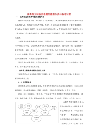 高考语文 图文转换类考题的题型分类与备考对策素材-人教版高三全册语文素材