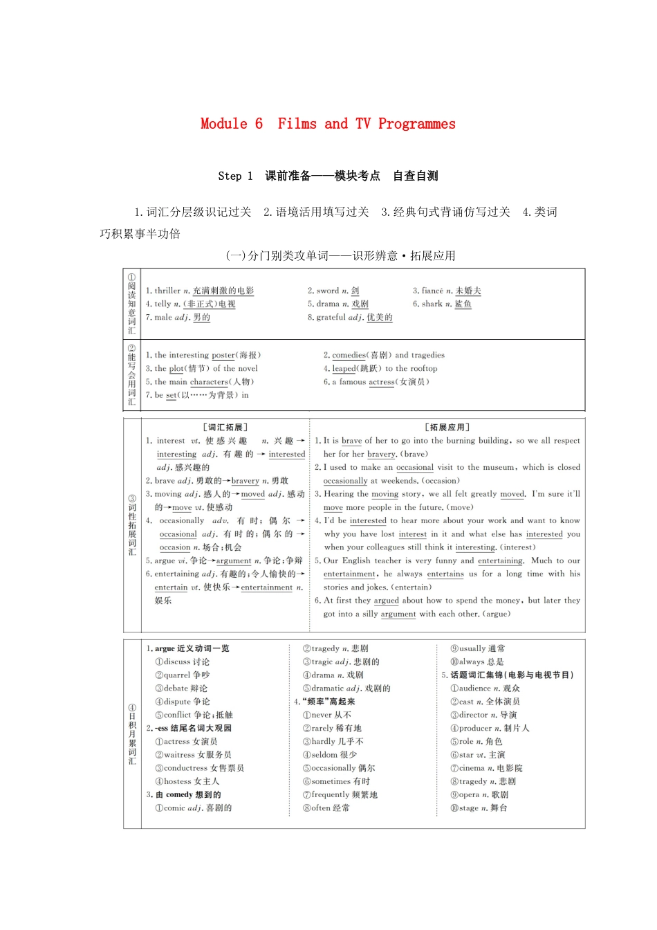 高考英语总复习 Module 6 Films and TV Programmes教学案 外研版必修2-外研版高三必修2英语教学案_第1页