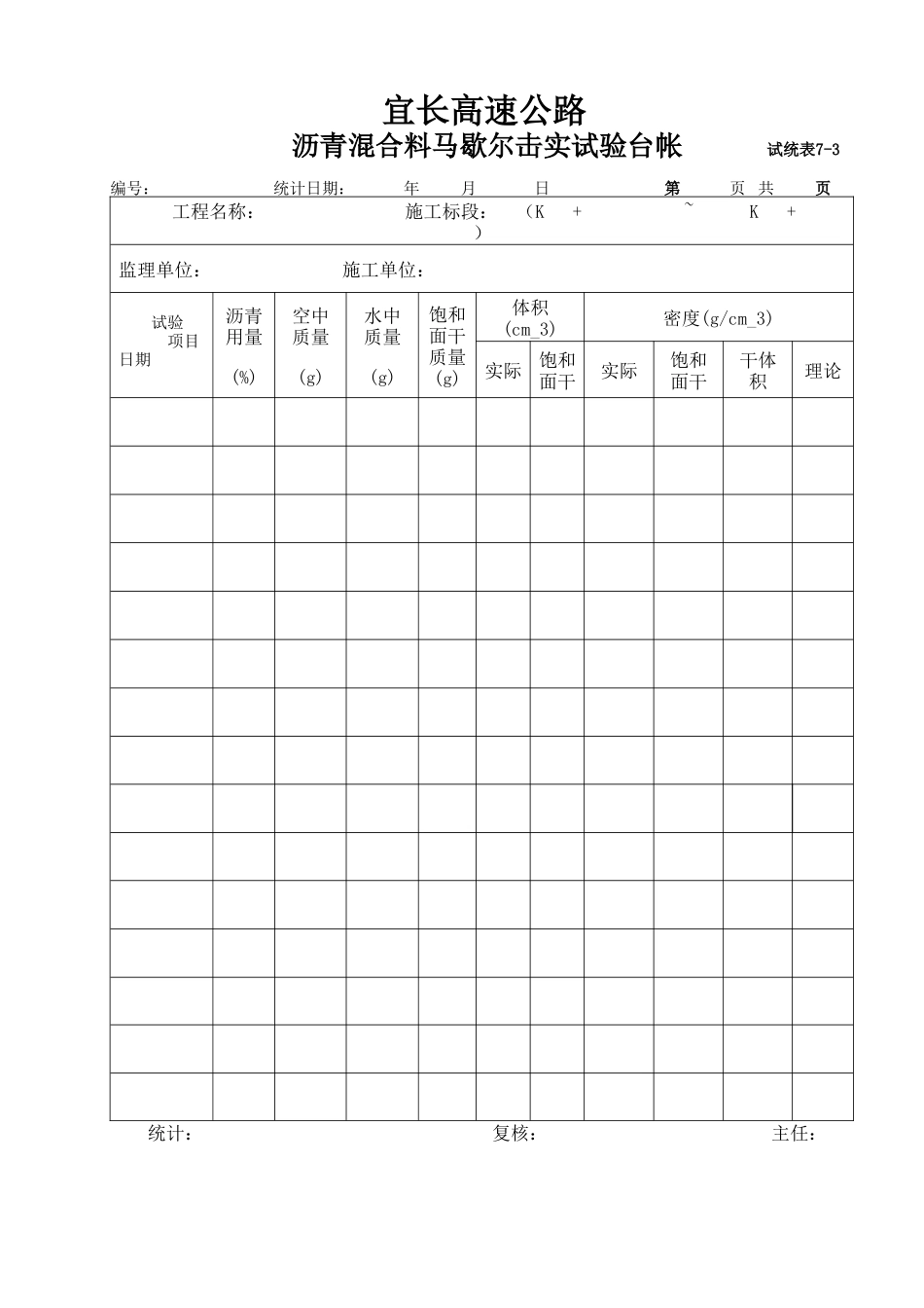 沥青混合料马歇尔击实试验台帐-_第1页