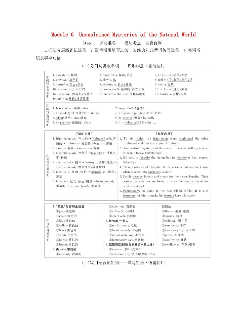 高考英语总复习 Module 6 Unexplained Mysteries of the Natural World教学案 外研版必修4-外研版高三必修4英语教学案_第1页