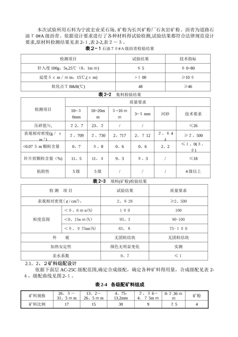 沥青面层试验段总结_第2页