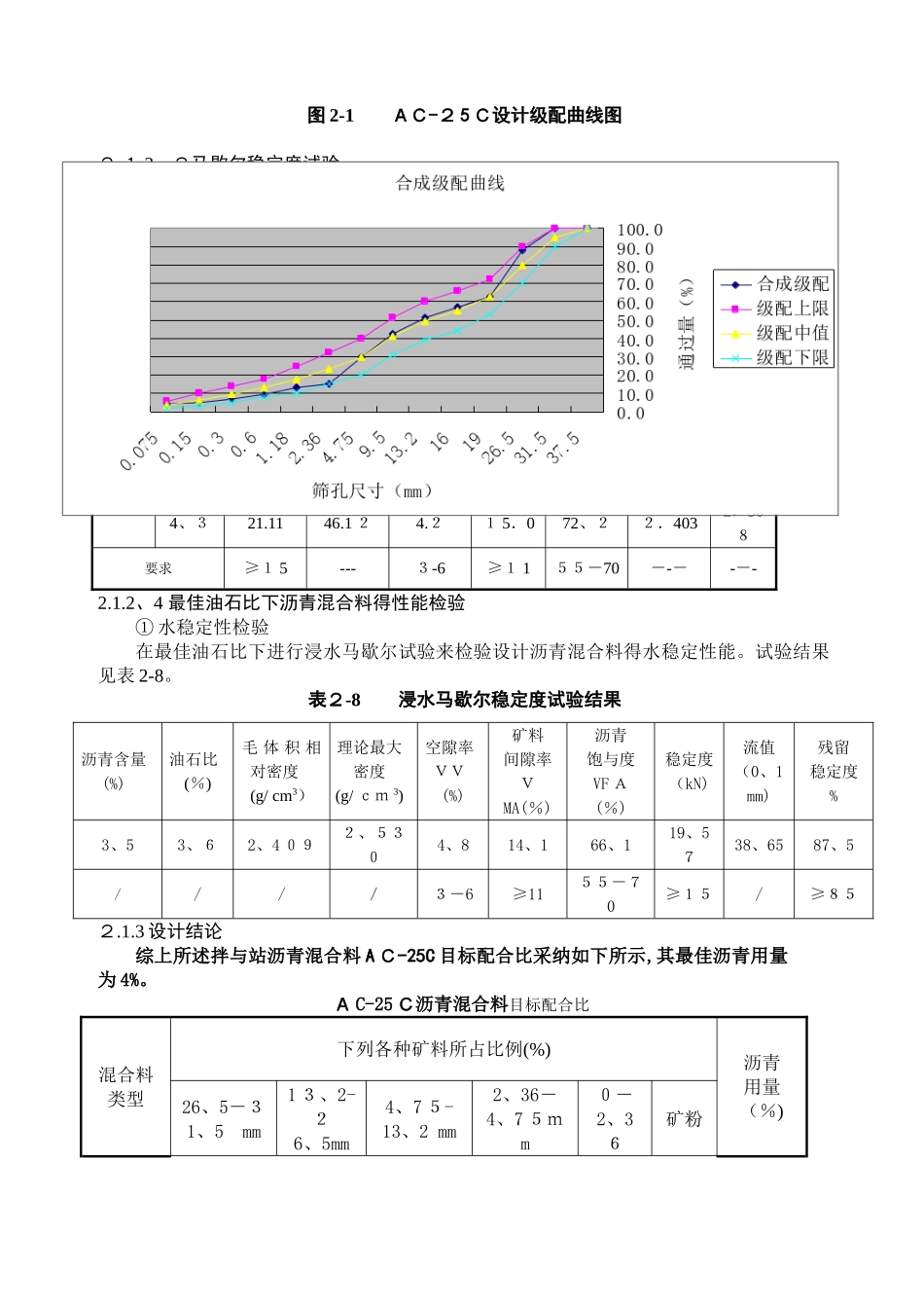 沥青面层试验段总结_第3页