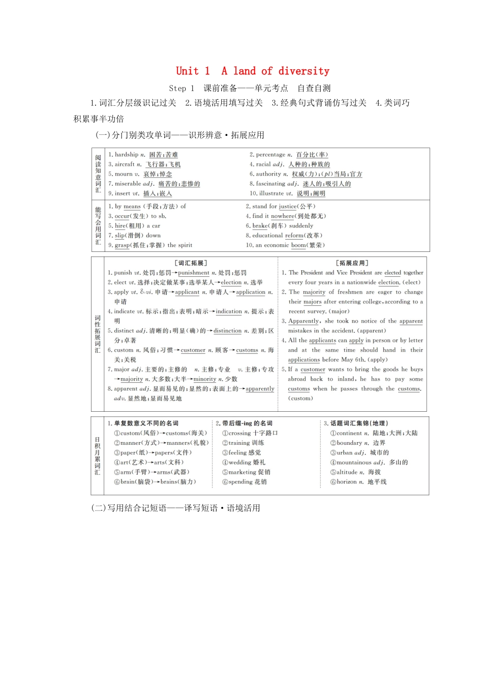 高考英语总复习 Unit 1 A land of diversity教学案 新人教版选修8-新人教版高三选修8英语教学案_第1页