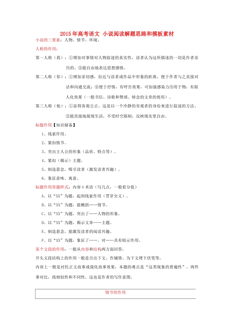 高考语文 小说阅读解题思路和模板素材-人教版高三全册语文素材_第1页