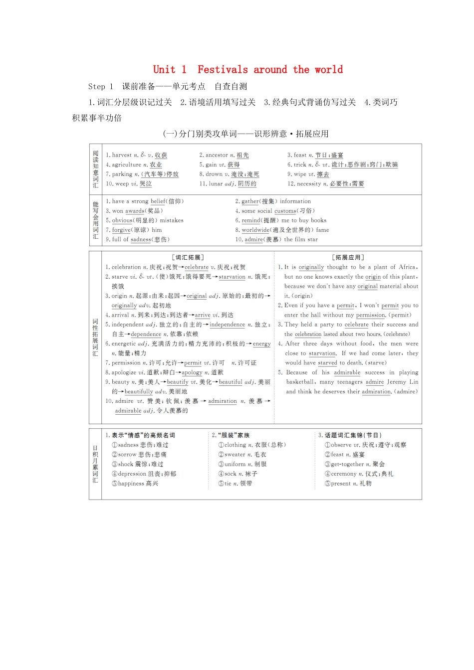 高考英语总复习 Unit 1 Festivals around the world教学案 新人教版必修3-新人教版高三必修3英语教学案_第1页