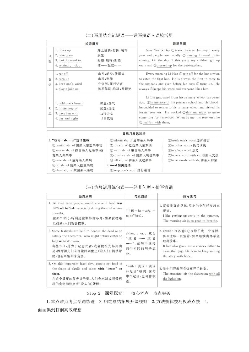 高考英语总复习 Unit 1 Festivals around the world教学案 新人教版必修3-新人教版高三必修3英语教学案_第2页