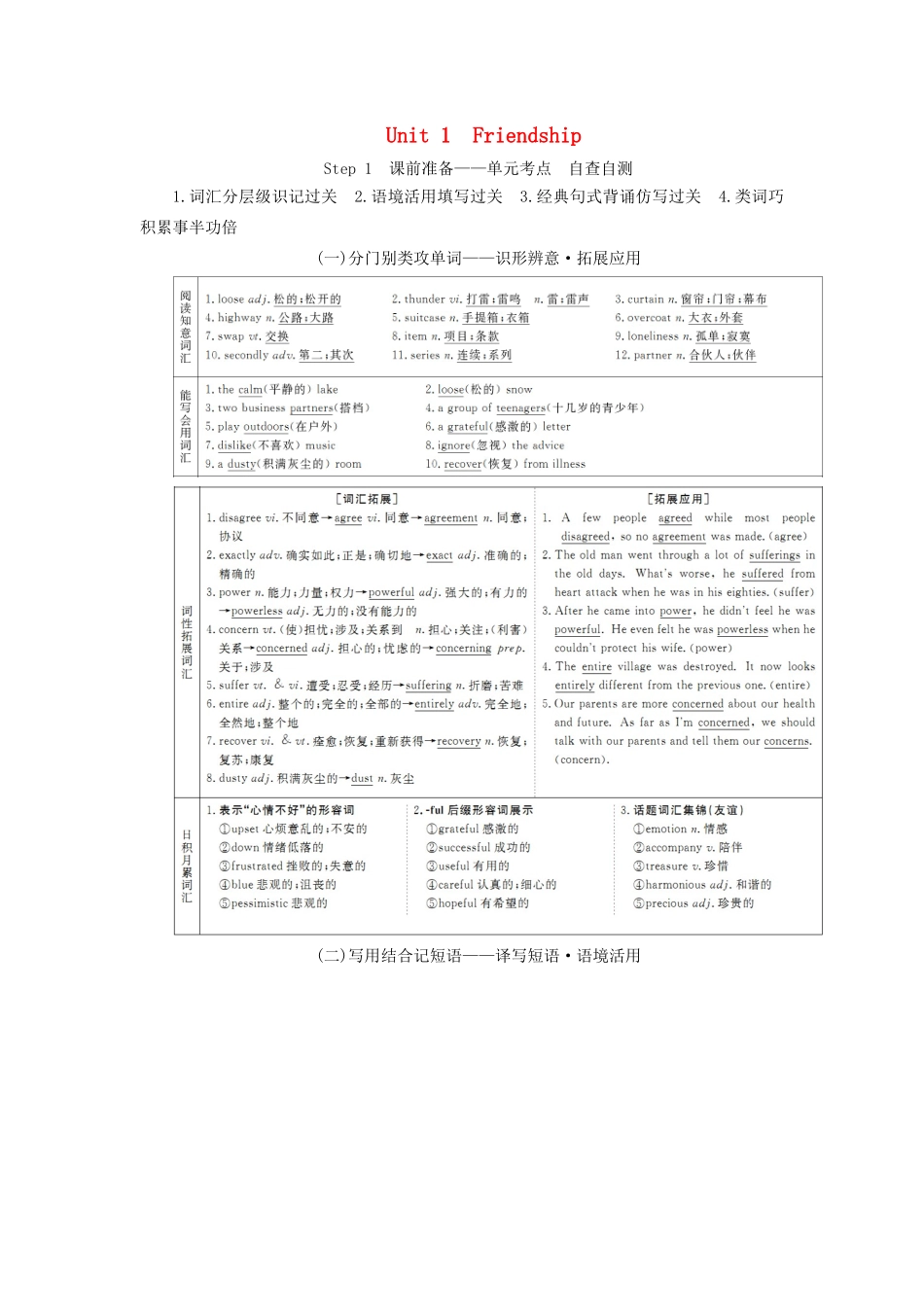 高考英语总复习 Unit 1 Friendship教学案 新人教版必修1-新人教版高三必修1英语教学案_第1页