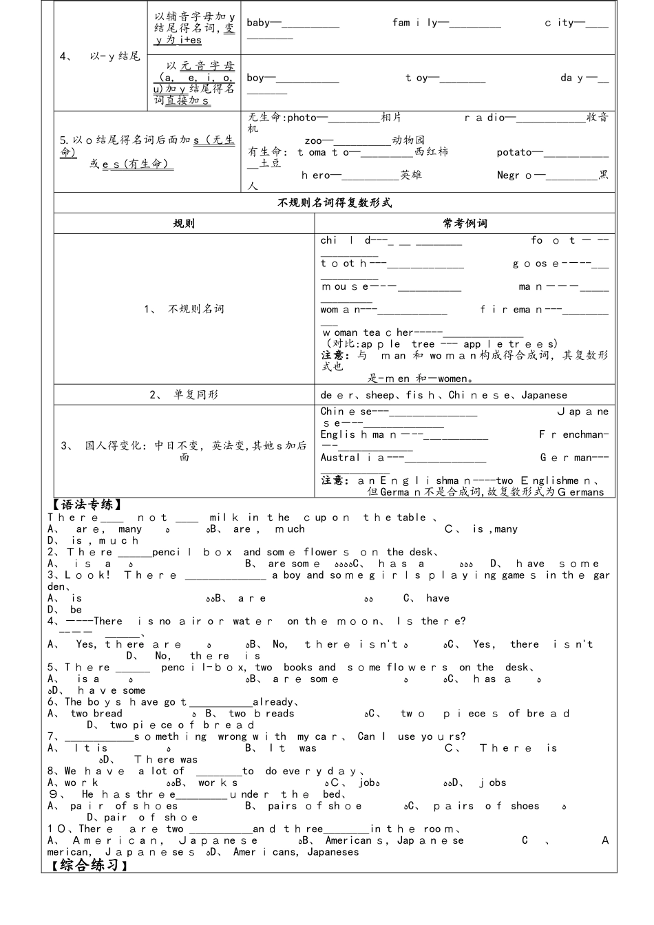河北省保定市七年级英语上Unit 4 Food and Restaurants 复习学案(无答案）_第2页