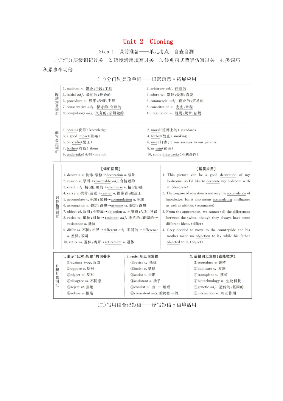 高考英语总复习 Unit 2 Cloning教学案 新人教版选修8-新人教版高三选修8英语教学案_第1页
