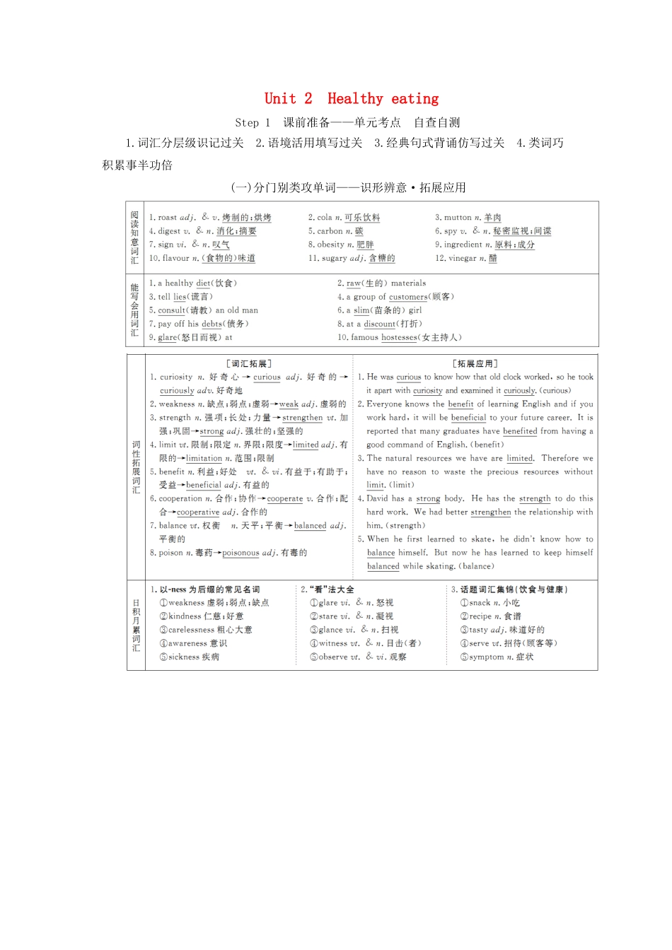 高考英语总复习 Unit 2 Healthy eating教学案 新人教版必修3-新人教版高三必修3英语教学案_第1页