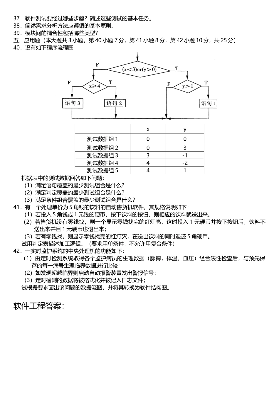 河南工业大学软件工程期末考试_第3页