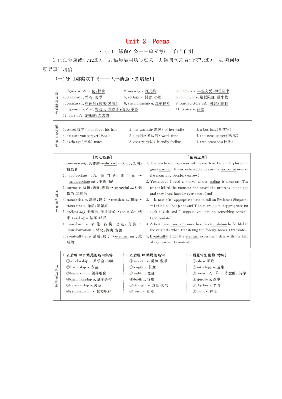 高考英语总复习 Unit 2 Poems教学案 新人教版选修6-新人教版高三选修6英语教学案_第1页