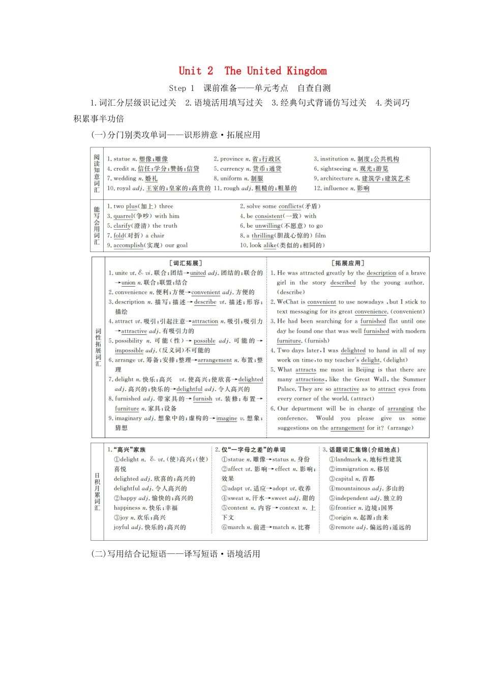 高考英语总复习 Unit 2 The United Kingdom教学案 新人教版必修5-新人教版高三必修5英语教学案_第1页