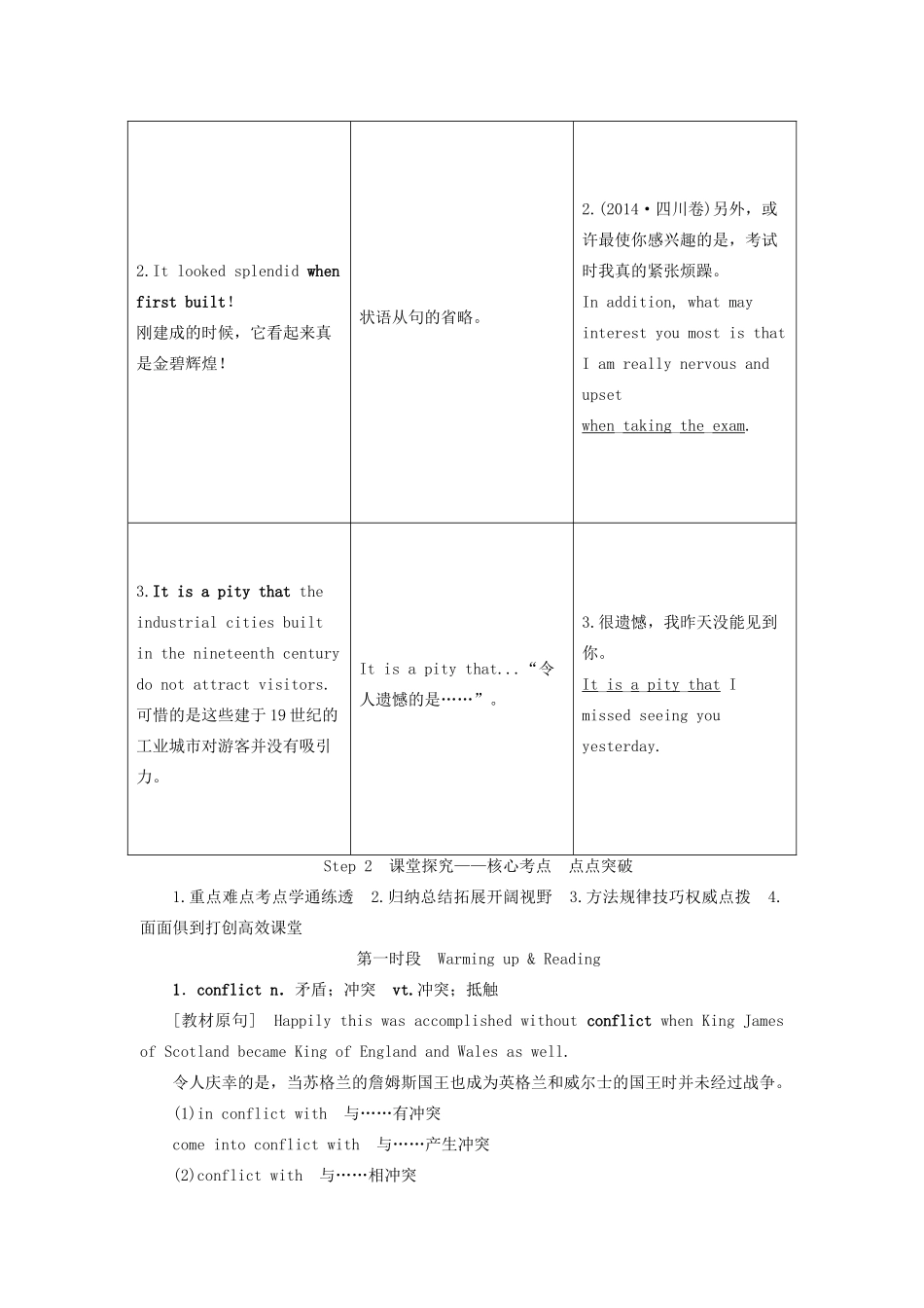 高考英语总复习 Unit 2 The United Kingdom教学案 新人教版必修5-新人教版高三必修5英语教学案_第3页