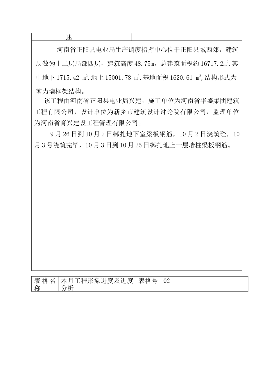 河南省正阳县电业局生产调度指挥中心工程建设监理工作月报_第2页