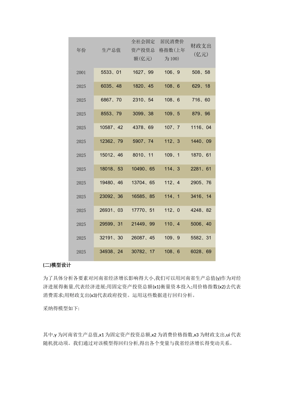 河南省经济增长影响因素分析_第3页
