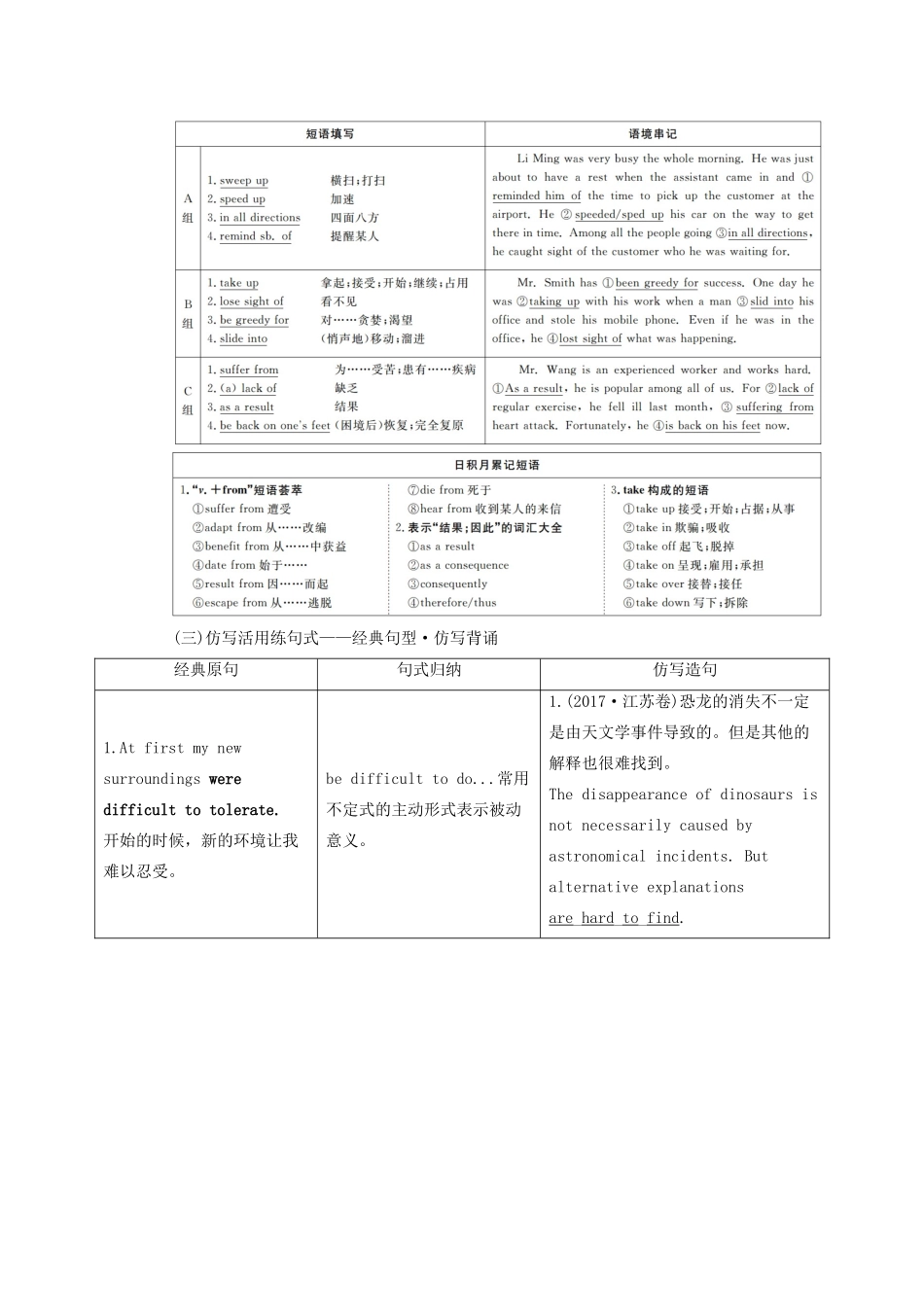 高考英语总复习 Unit 3 Life in the future教学案 新人教版必修5-新人教版高三必修5英语教学案_第2页