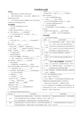 河流的综合治理