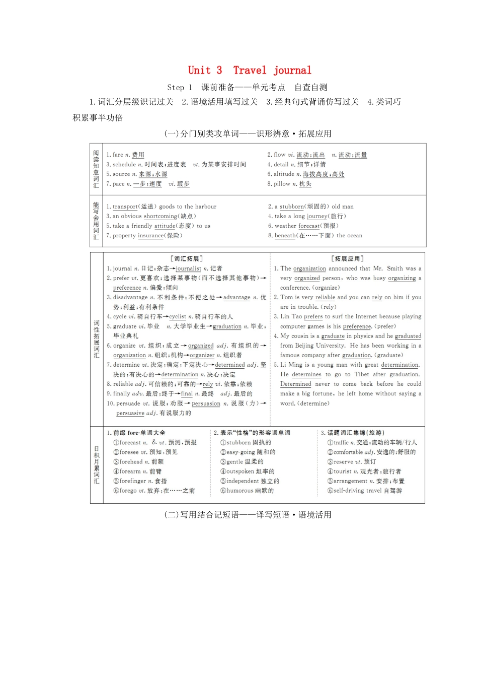 高考英语总复习 Unit 3 Travel journal教学案 新人教版必修1-新人教版高三必修1英语教学案_第1页