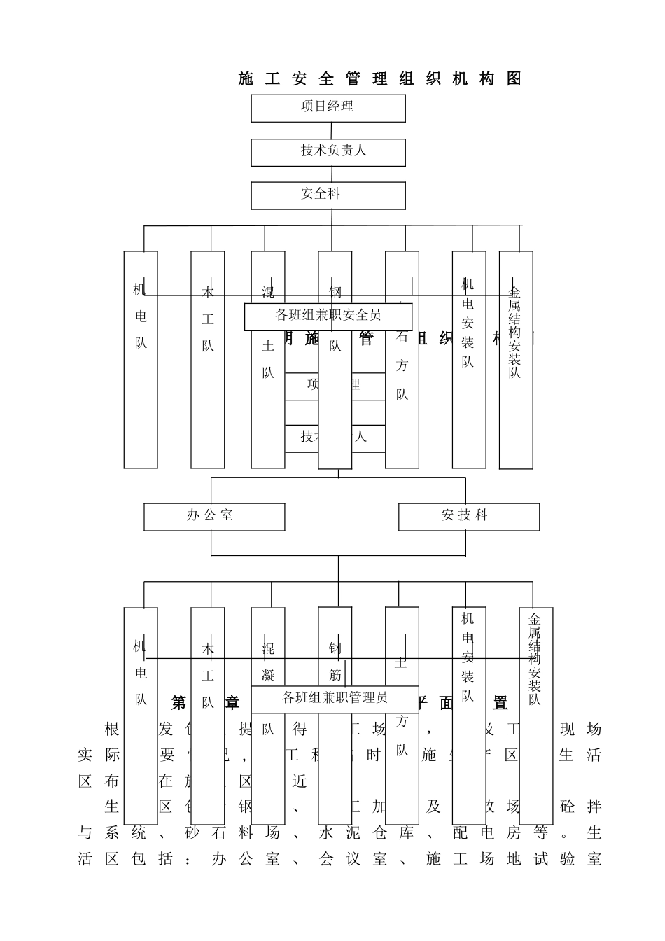 河道整治工程施工组织设计_第3页