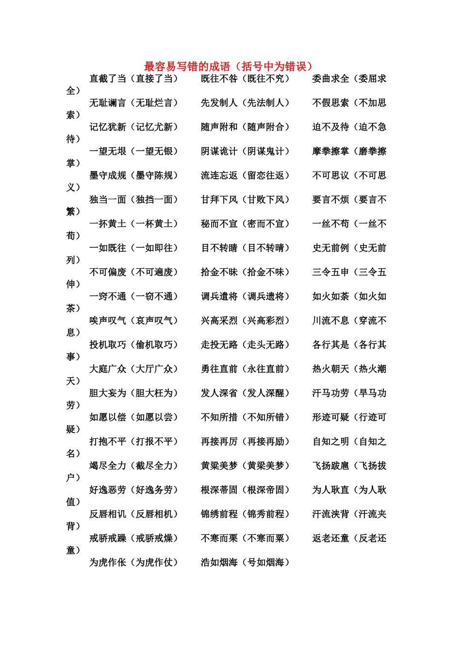 高考语文 最容易被误用的25个成语素材_第1页