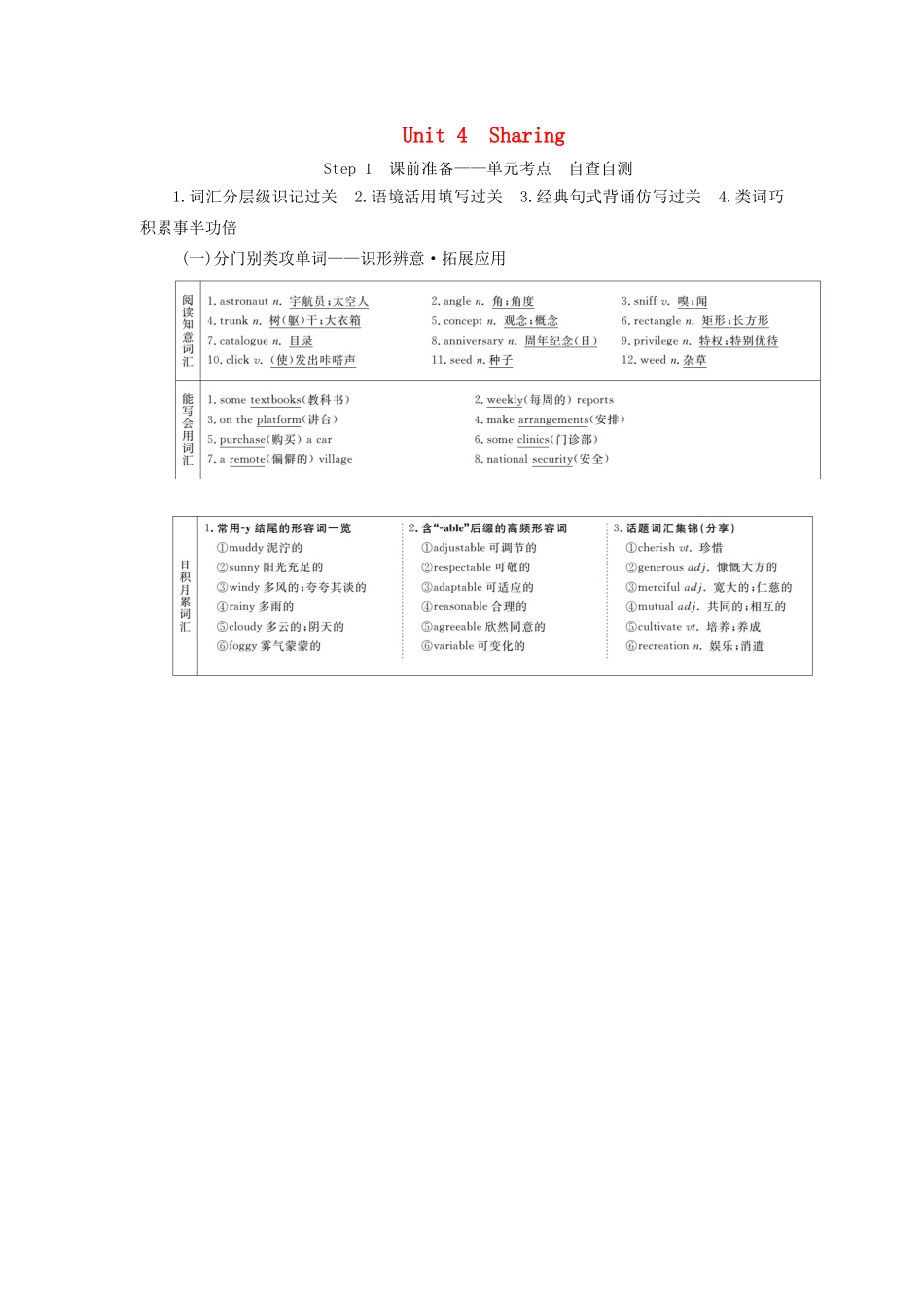 高考英语总复习 Unit 4 Sharing教学案 新人教版选修7-新人教版高三选修7英语教学案_第1页