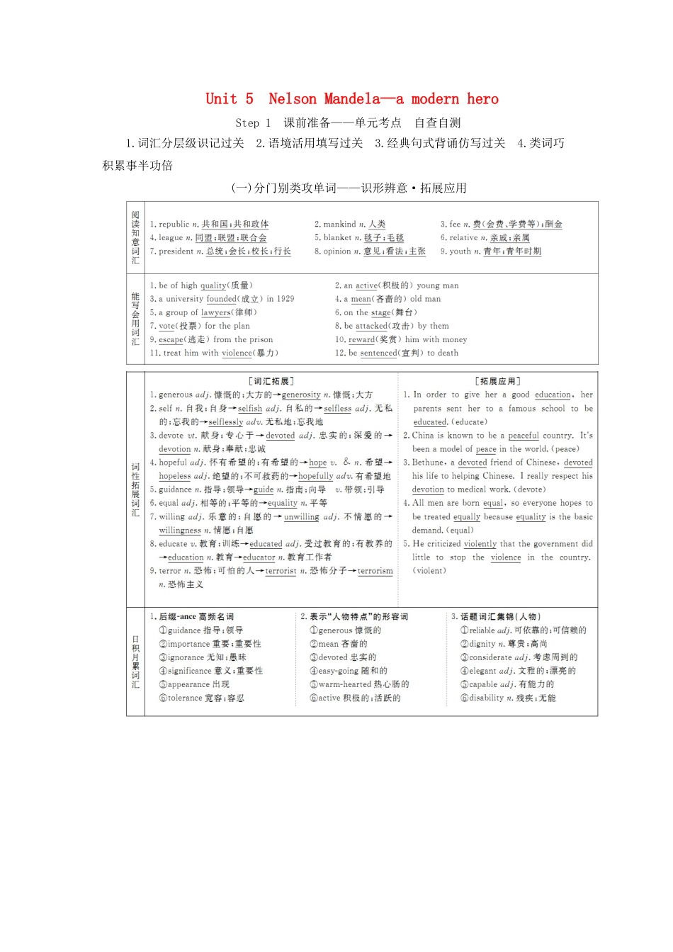 高考英语总复习 Unit 5 Nelson Mandela—a modern hero教学案 新人教版必修1-新人教版高三必修1英语教学案_第1页