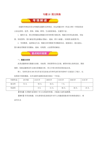 高考语文一轮复习 专题10 图文转换（教学案）（含解析）-人教版高三全册语文教学案