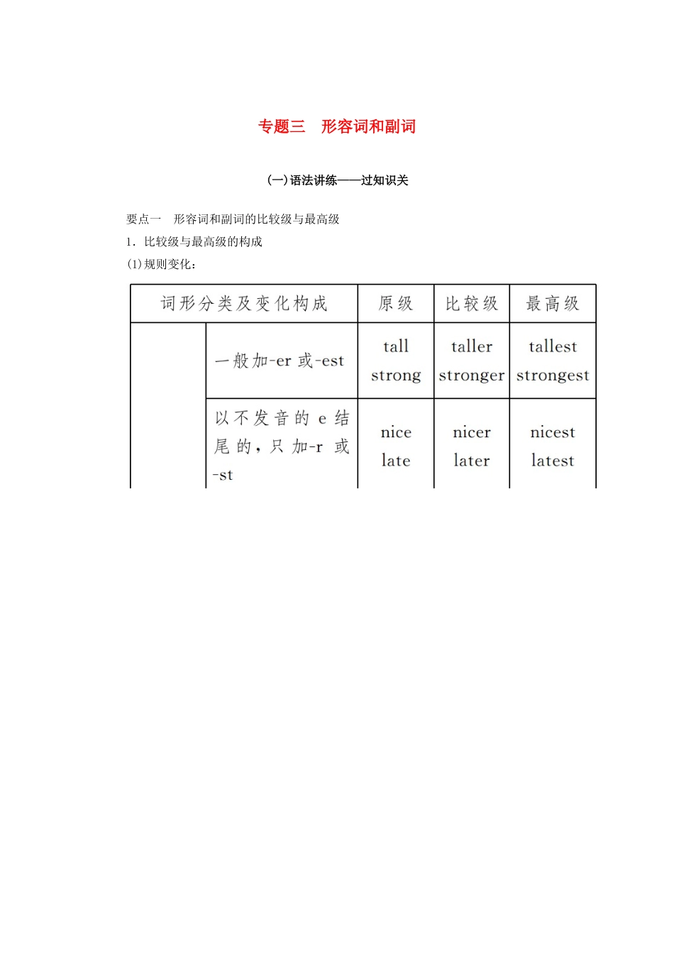 高考英语总复习 高考语法与写作 专题3 形容词和副词教学案 外研版-外研版高三全册英语教学案_第1页