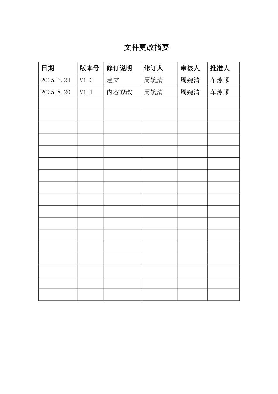 泉州市政务数据汇聚与共享应用项目-用户手册V1.1_第3页