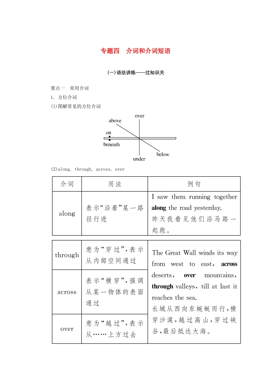 高考英语总复习 高考语法与写作 专题4 介词和介词短语教学案 外研版-外研版高三全册英语教学案_第1页