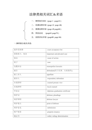 法律词汇完整版
