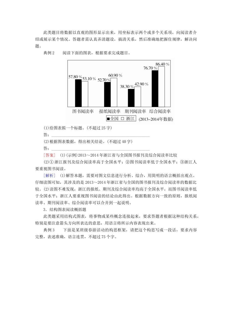高考语文一轮复习 专题七 图文转换教学案（含解析）-人教版高三全册语文教学案_第3页