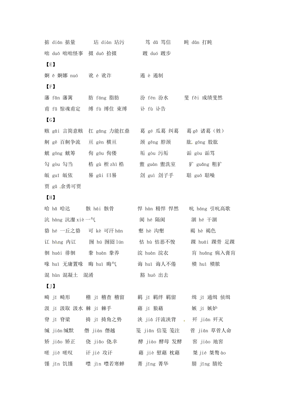 高考语文复习备考策略 专题01 字音 常用字字音总结-人教版高三全册语文素材_第2页