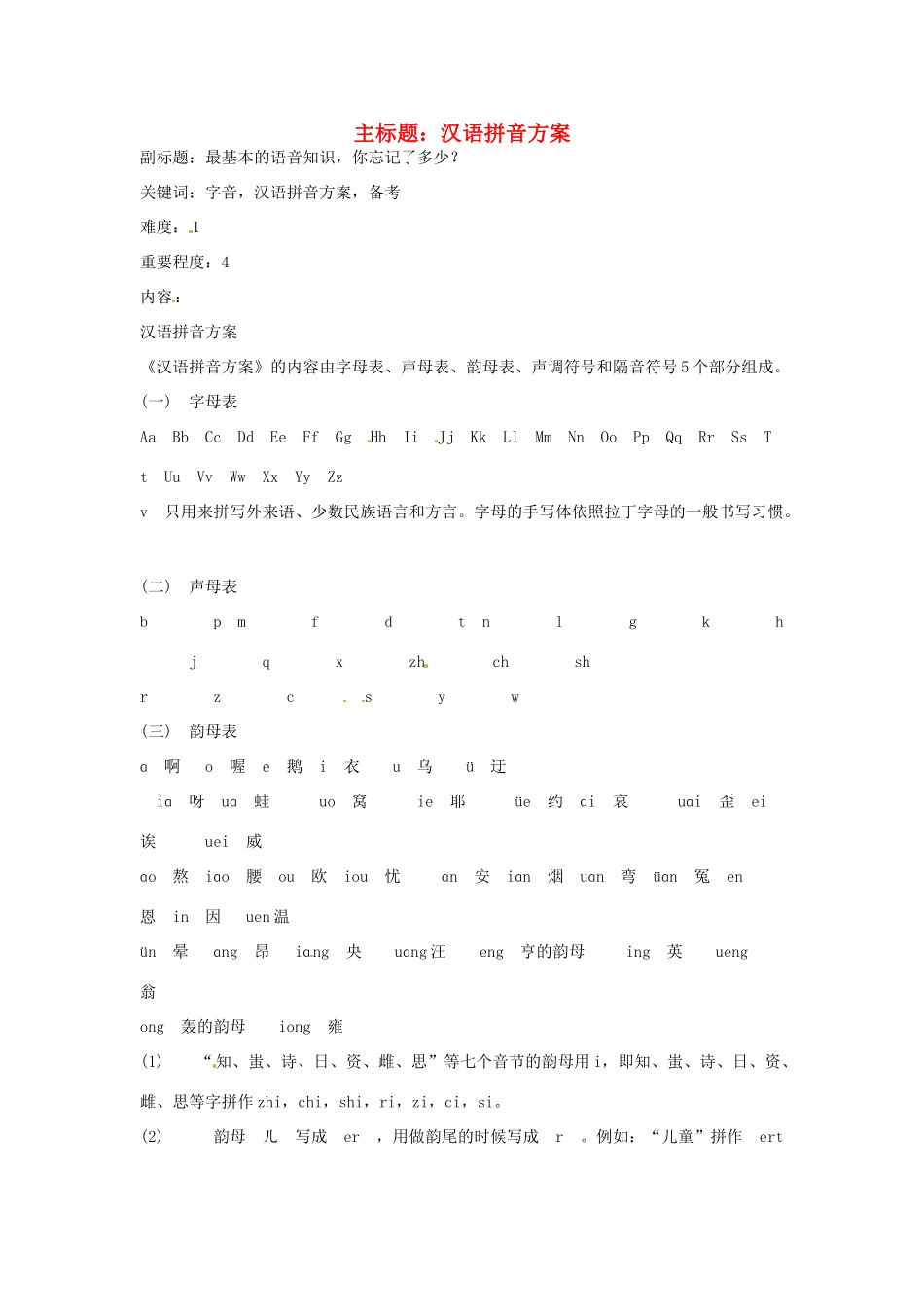 高考语文复习备考策略 专题01 字音 汉语拼音方案-人教版高三全册语文素材_第1页