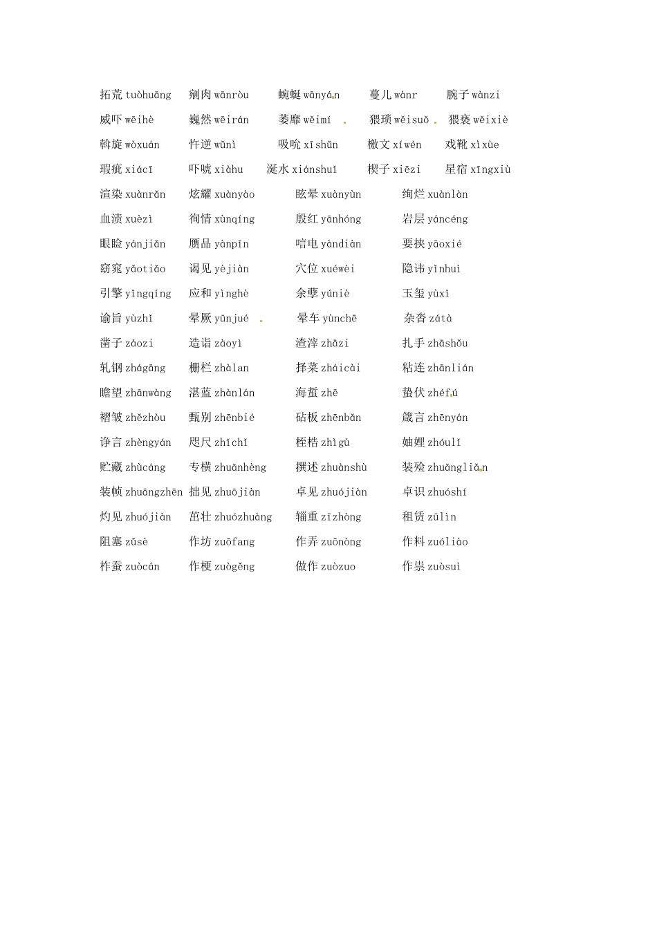 高考语文复习备考策略 专题01 字音 易误读的词语-人教版高三全册语文素材_第2页