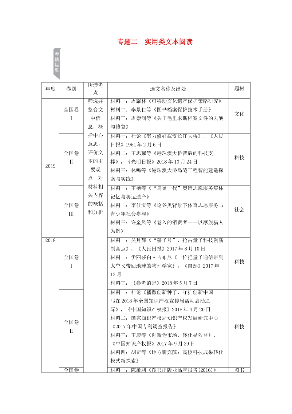 高考语文一轮复习 第1编 现代文阅读 专题二 实用类文本阅读教学案-人教版高三全册语文教学案_第1页