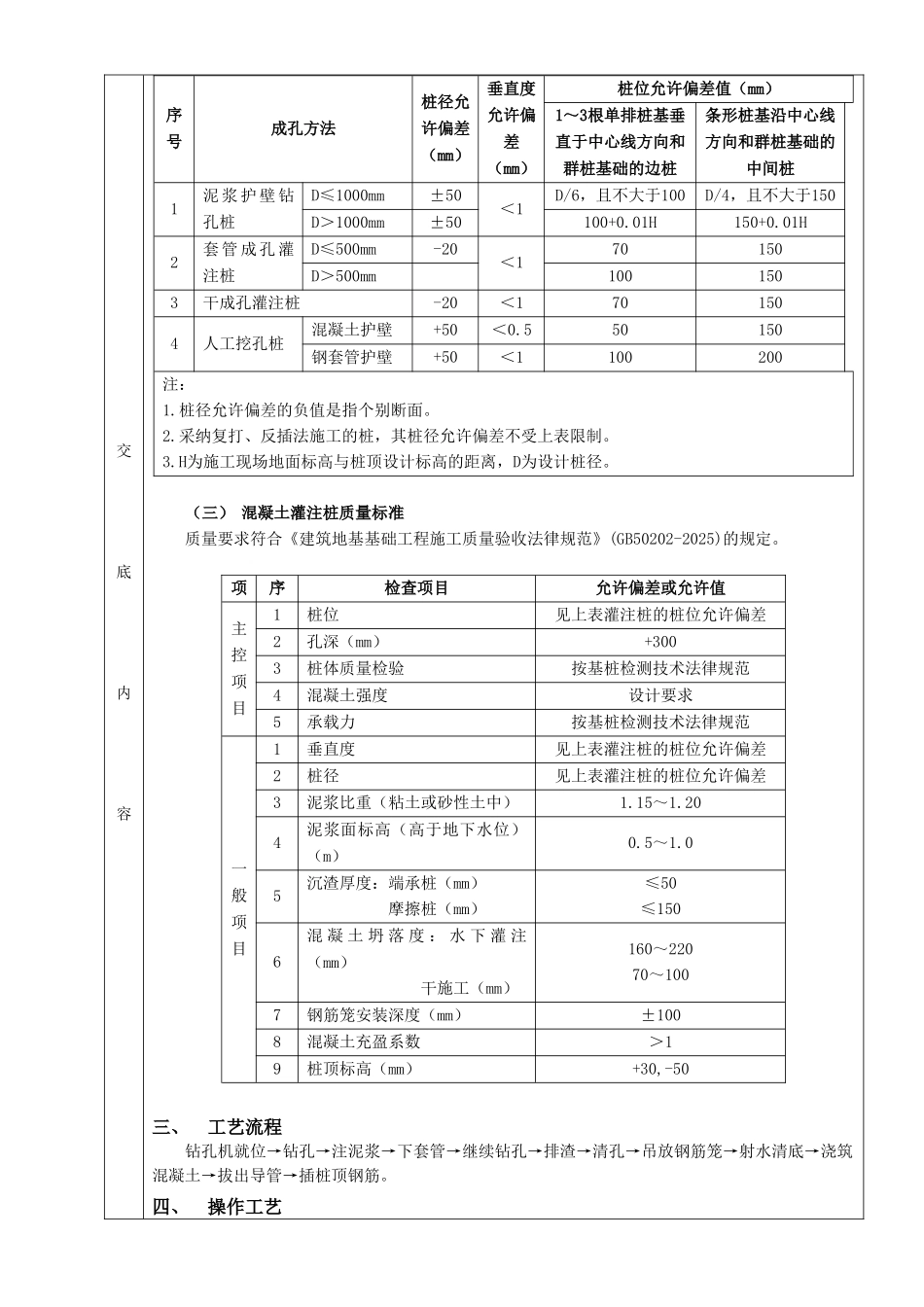 泥浆护壁回转钻孔灌注桩工程_第2页