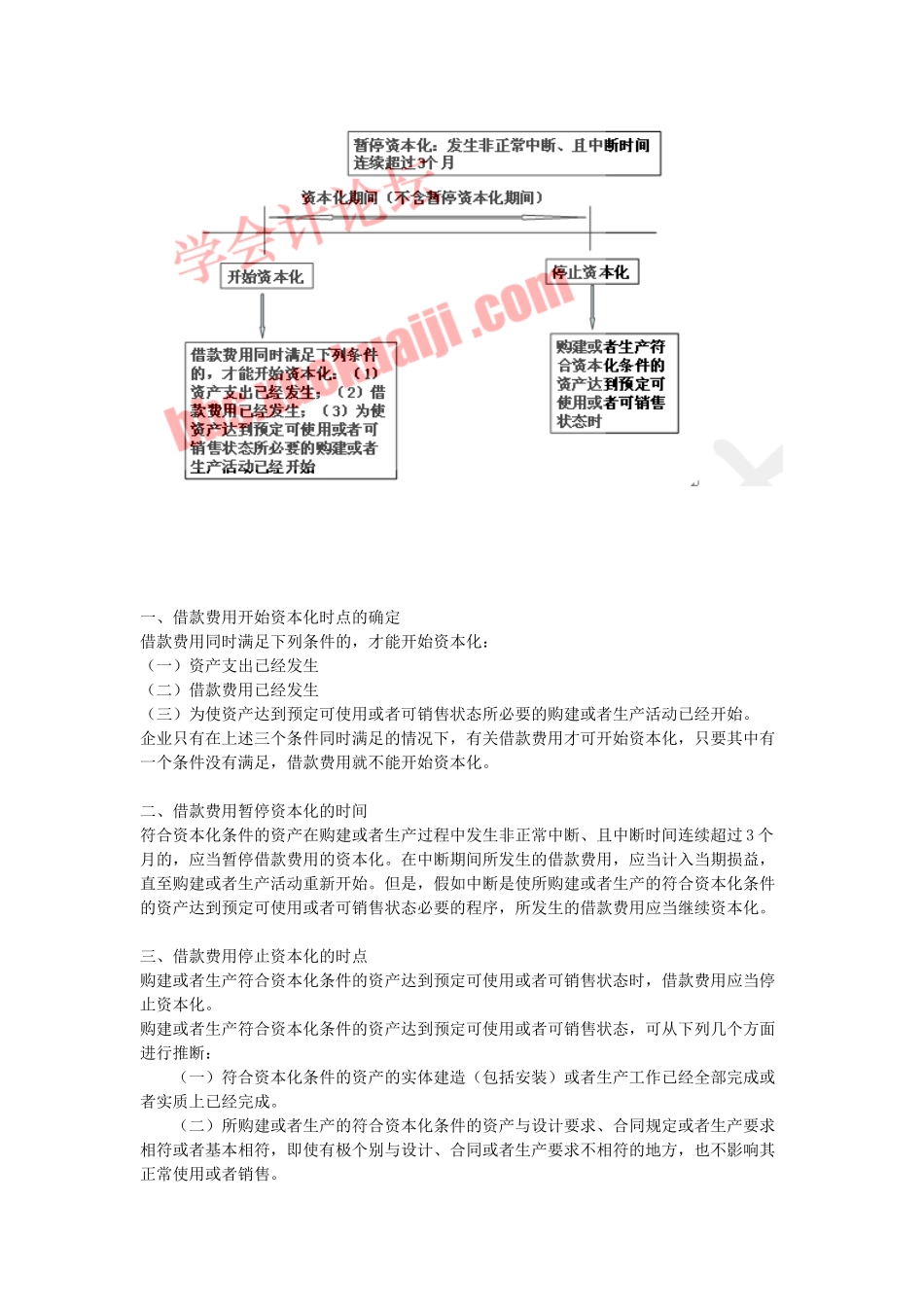 注册会计师会计-借款费用重难点复习_第2页