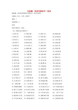高考语文复习备考策略 专题02 字形 容易写错的字一览表-人教版高三全册语文素材