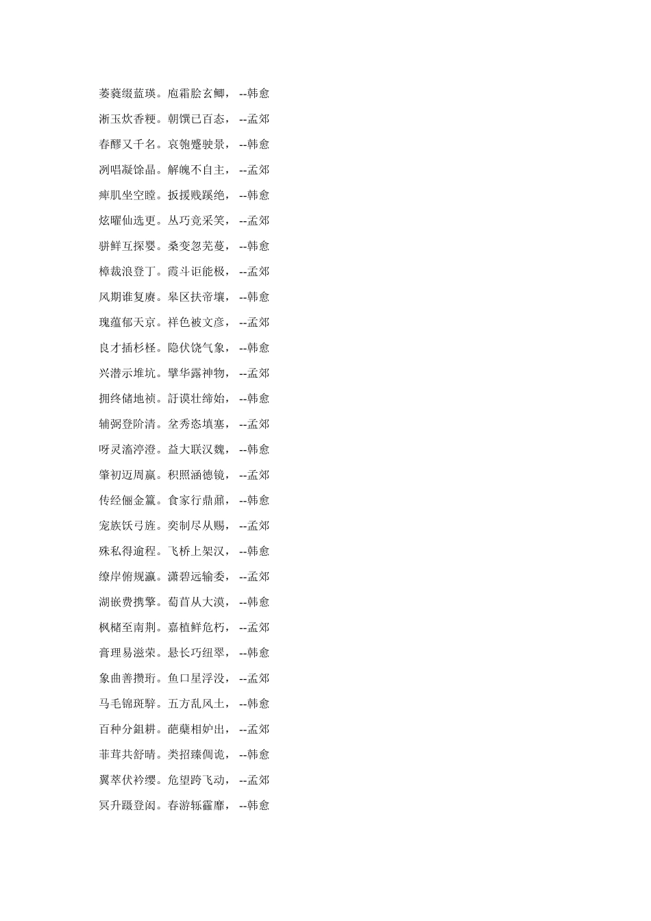 高考语文 最易命题的唐诗大全 卷791素材_第3页