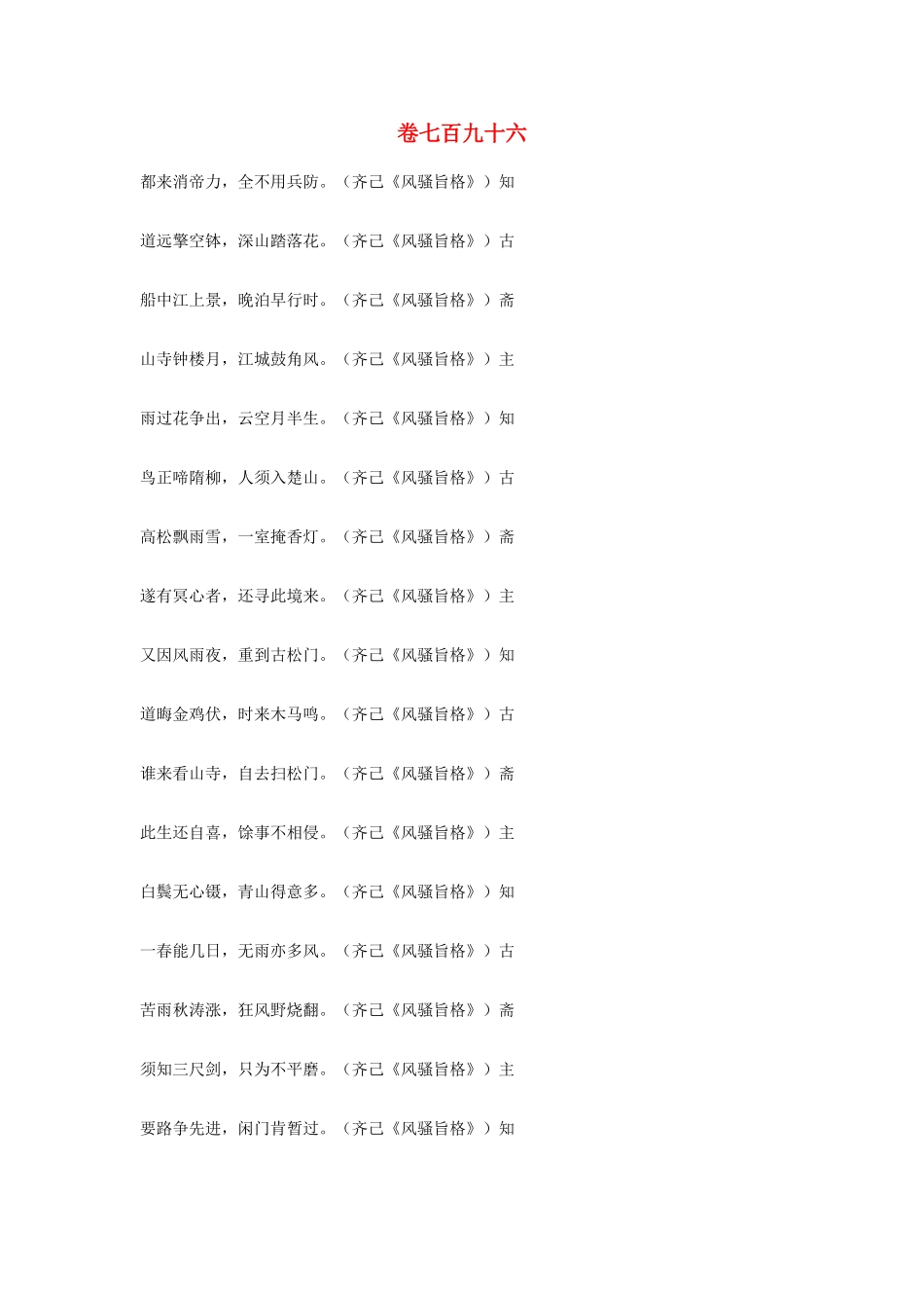 高考语文 最易命题的唐诗大全 卷796素材_第1页